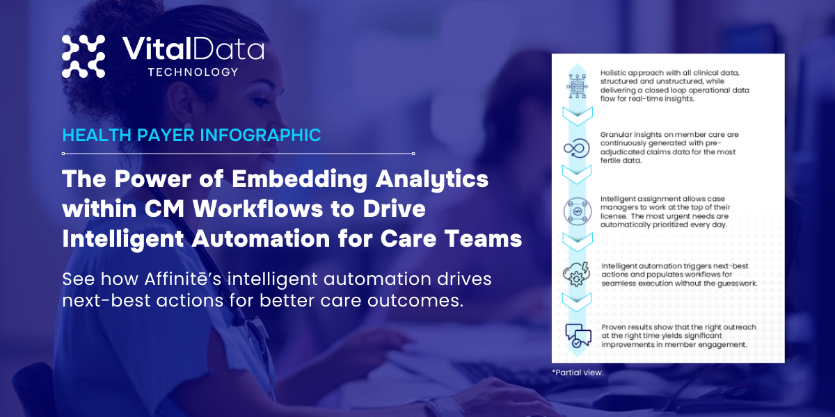 Infographic - Care Automation (no link)-1
