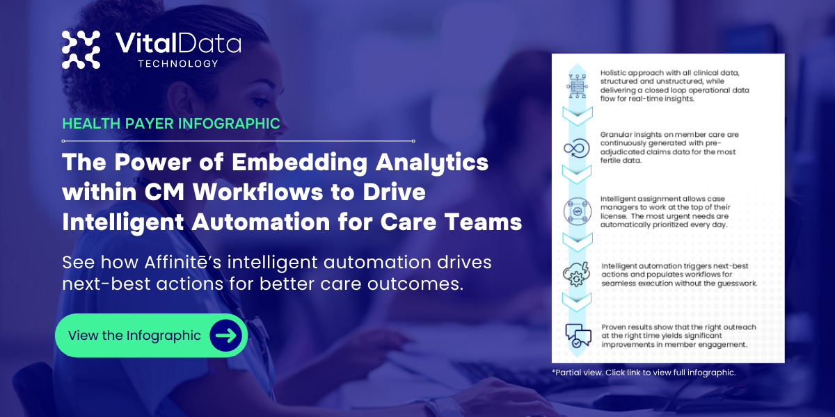 VDT Care Automation Infographic